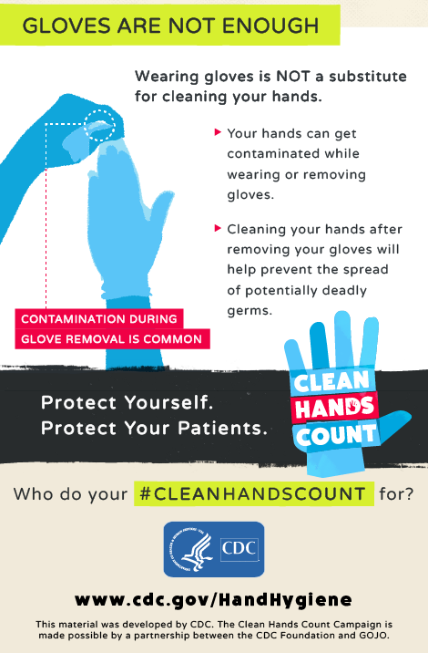 Clean Hands Count
